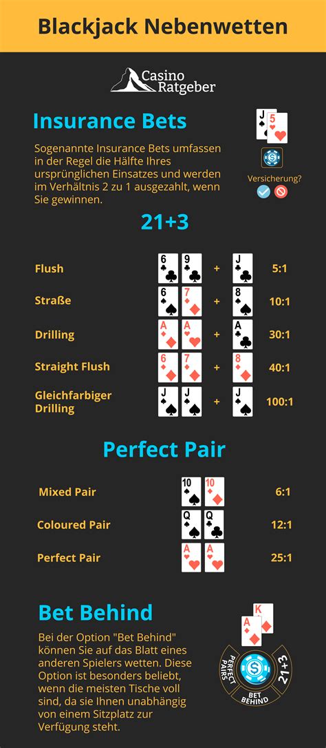 blackjack regeln|black jack online gratis.
